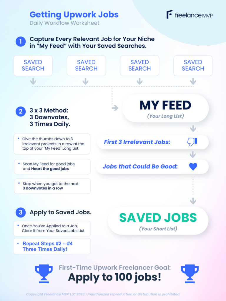 Daily Workflow Worksheet | PDF | Computing