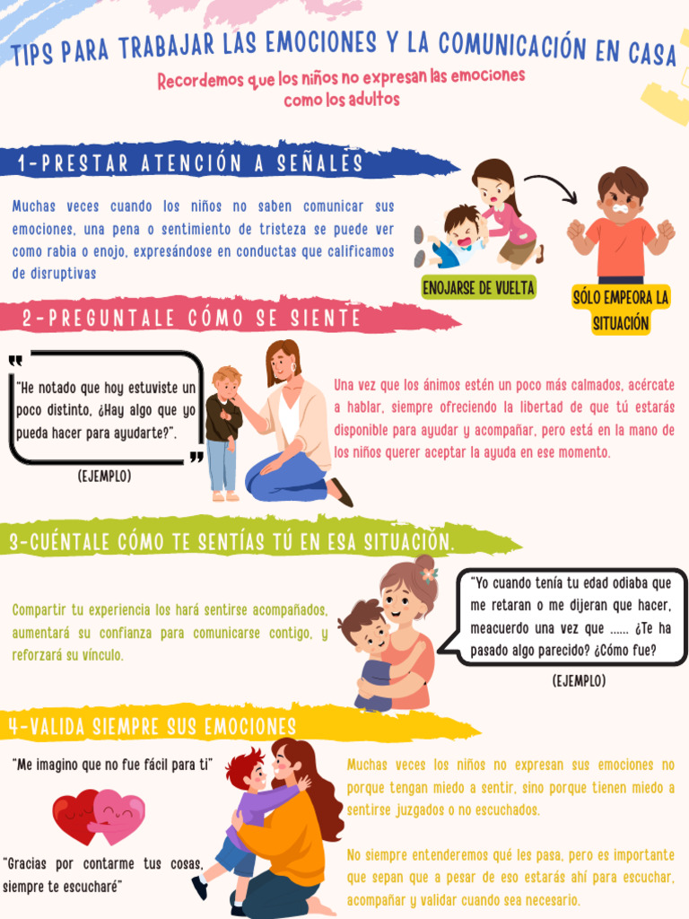 Tips para Trabajar Las Emociones en Casa | PDF | Las emociones | Sicología