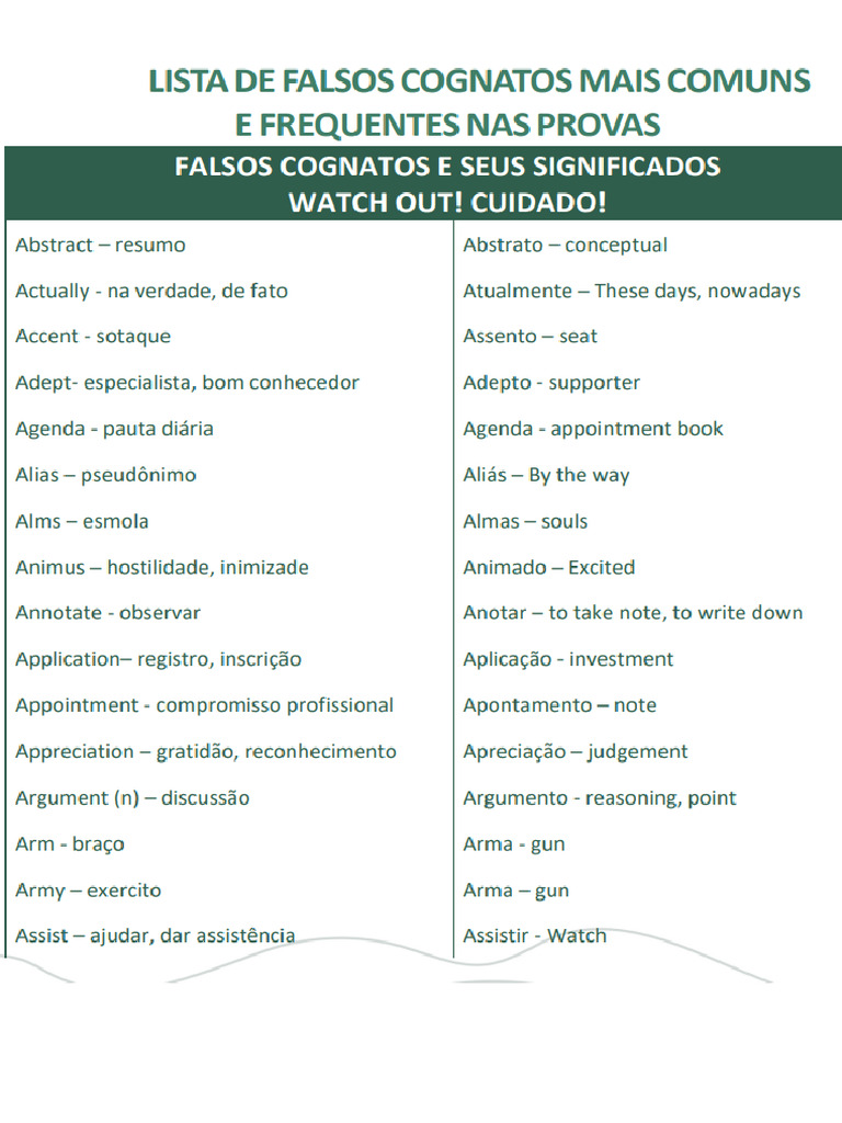 Lista de Falsos Cognatos Mais Comuns | PDF