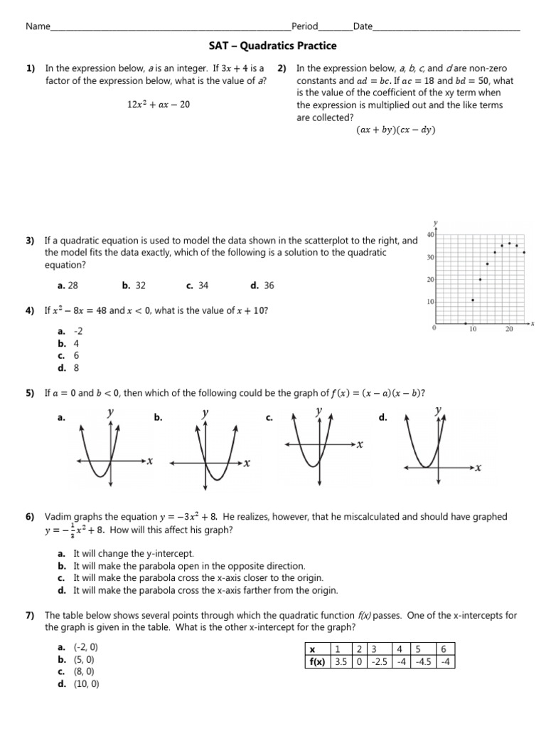 SAT Quadratics Practice Questions | PDF | Quadratic Equation | Equations