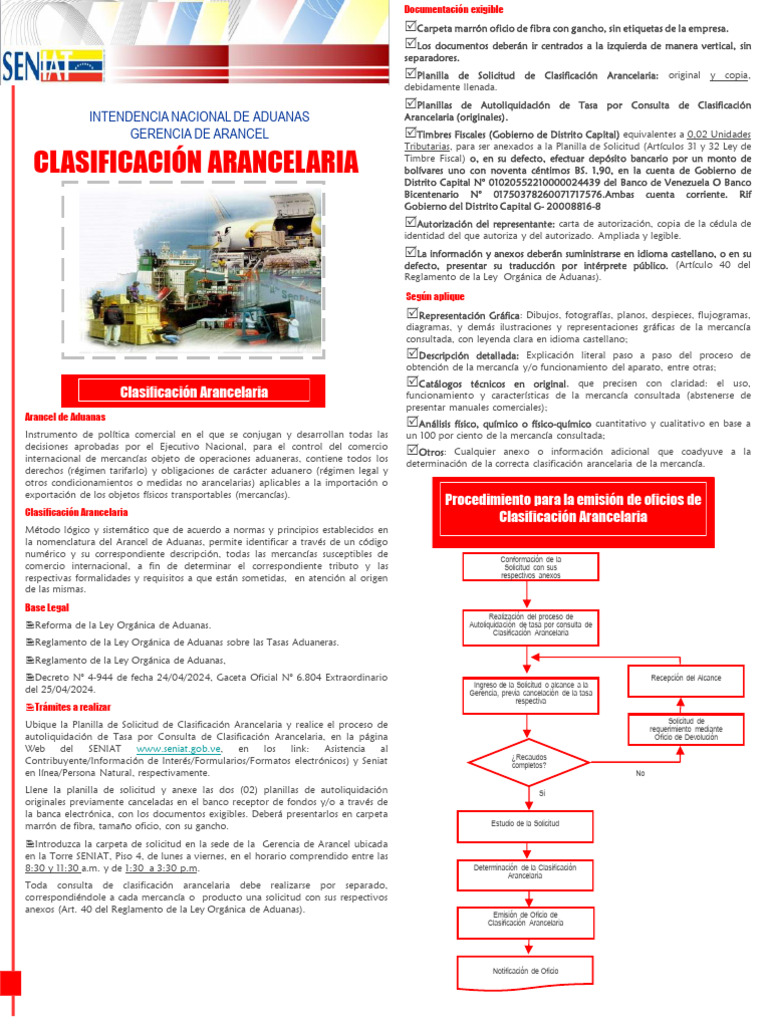 Clasificación Arancelaria y Procedimientos | PDF | aduana | Arancel