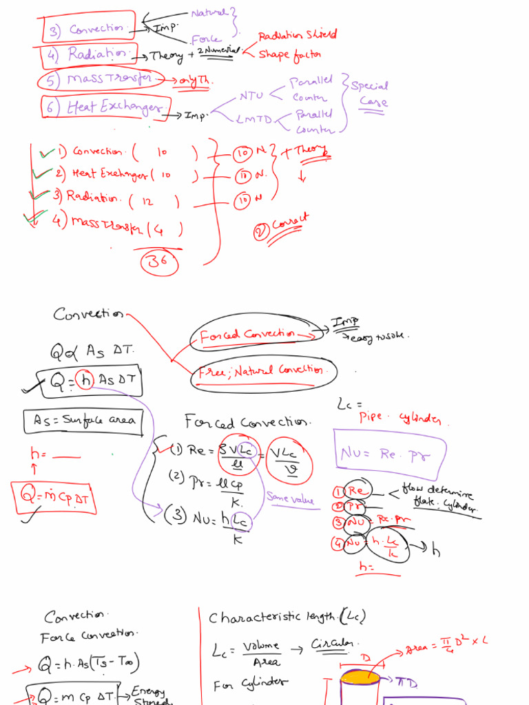 Heat and Mass Transfer - Convection | PDF