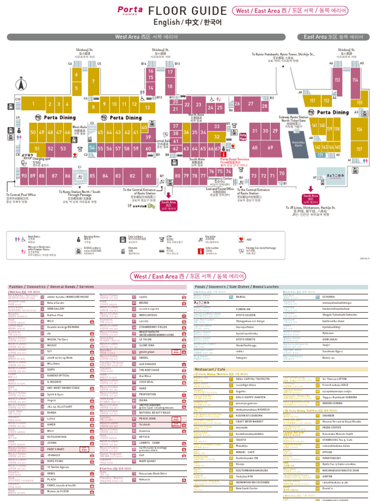 Shopguide en | PDF