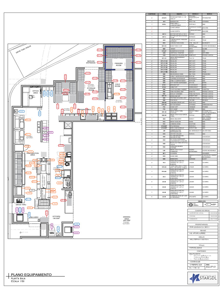 Popeyes 2025 Equipment Layout | PDF | Coca Cola | Cooking Appliances
