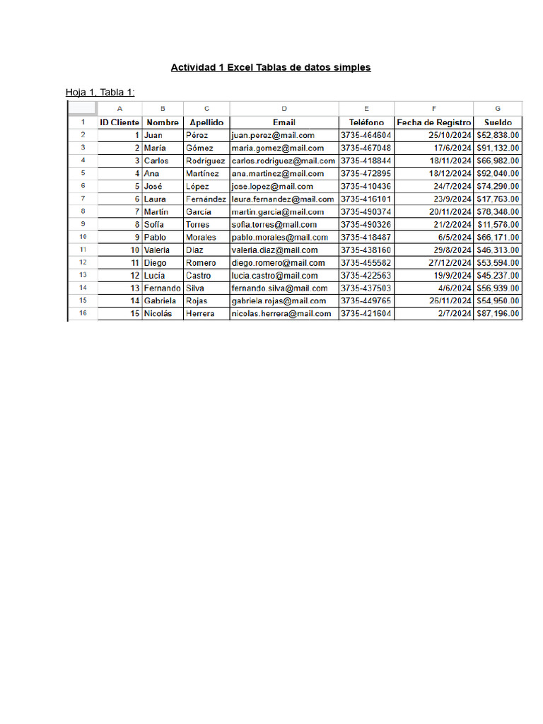 Actividad 1 Tablas de Datos Simples | PDF