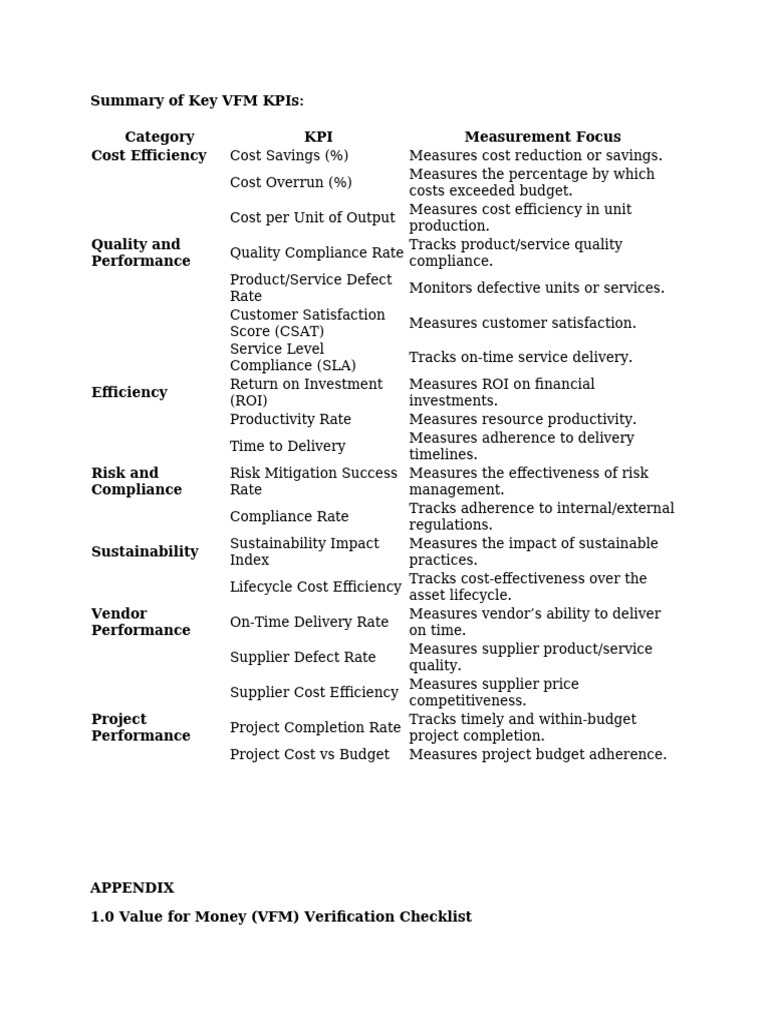 VFM KPI Summary and Verification Guide | PDF | Performance Indicator ...