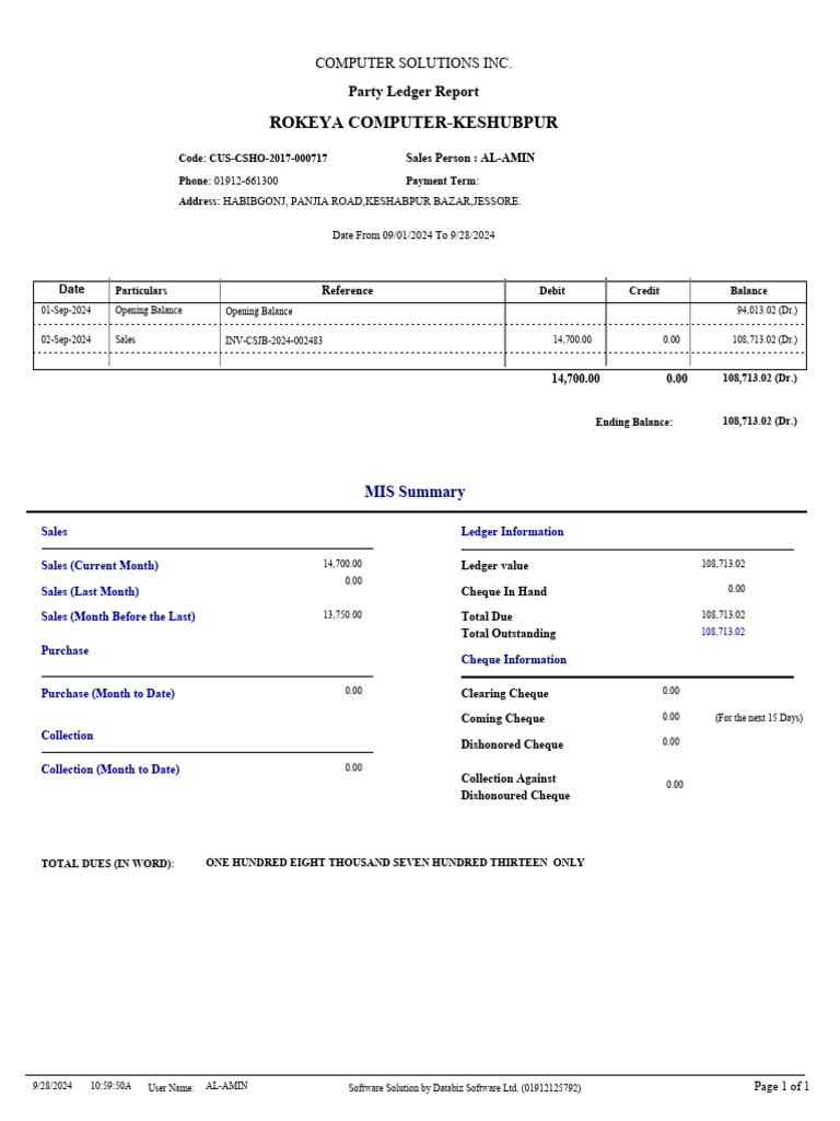 Party Ledger Report for September 2024 | PDF | Cheque | Debits And Credits