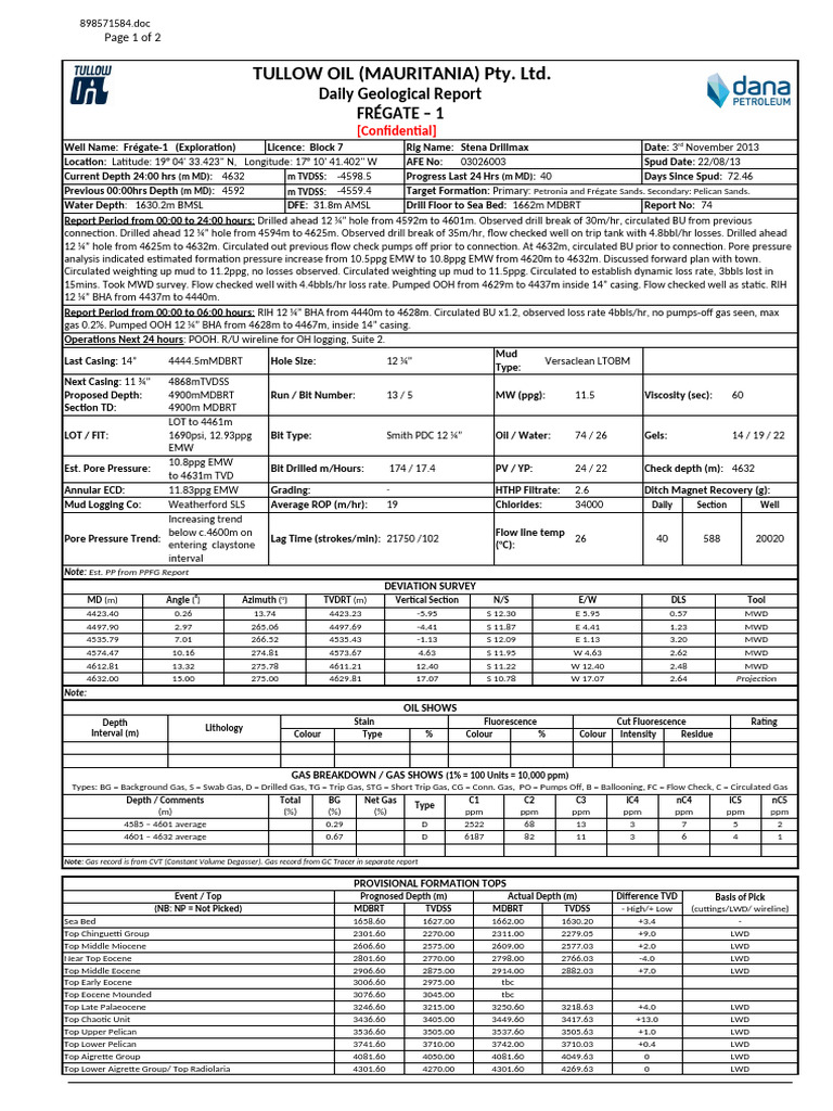 Daily Geological Report: Frégate-1 Well | PDF | Sedimentology