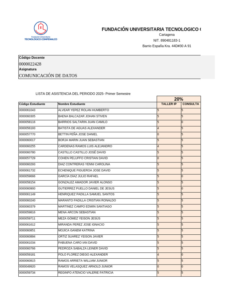 Com Notas | PDF