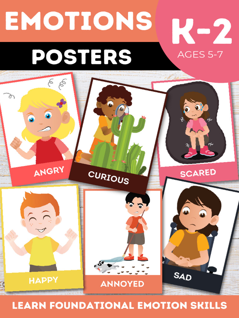 Emotion Regulation Posters for Kids | PDF