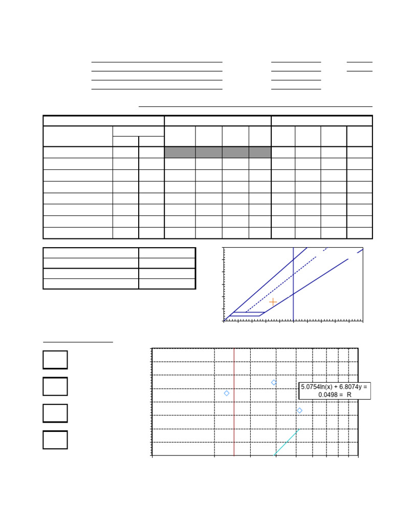 Atterberg Limits Test Results Summary | PDF | Geotechnical Engineering ...