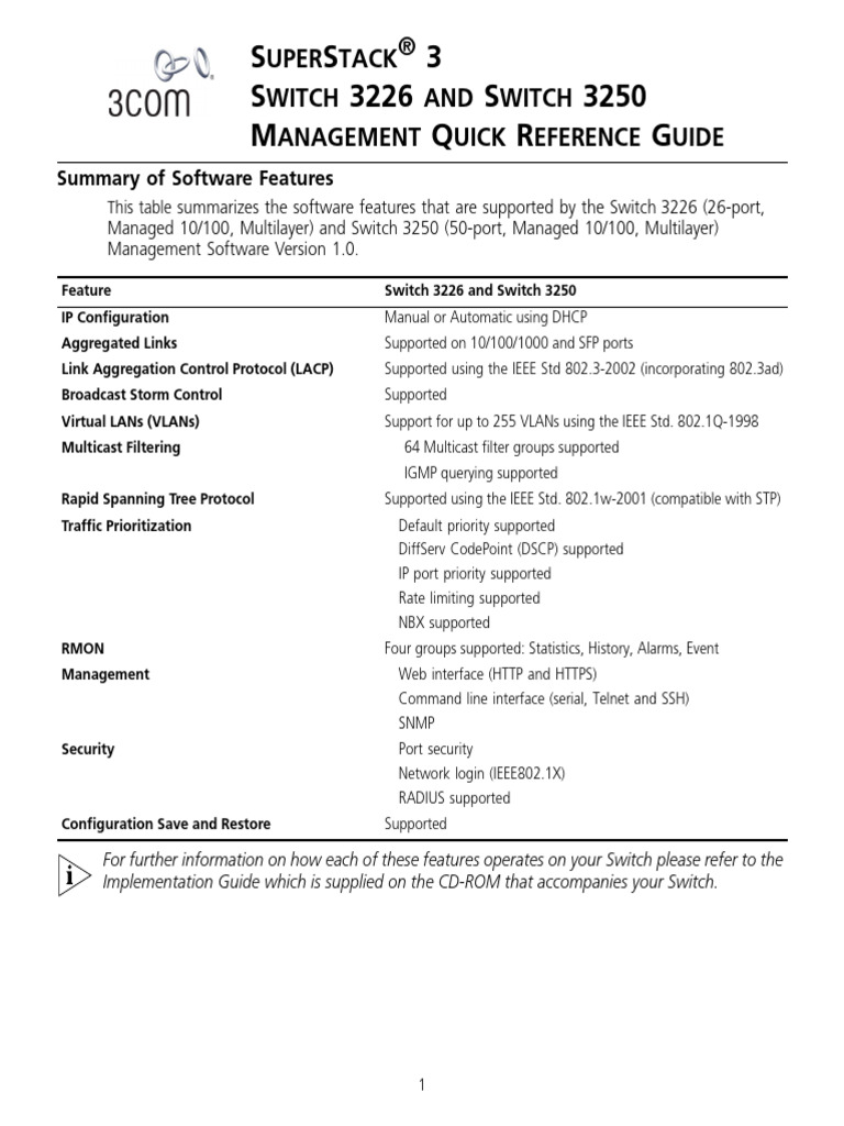 Switch 3226 & 3250 Features Overview | PDF | Ip Address | Internet ...
