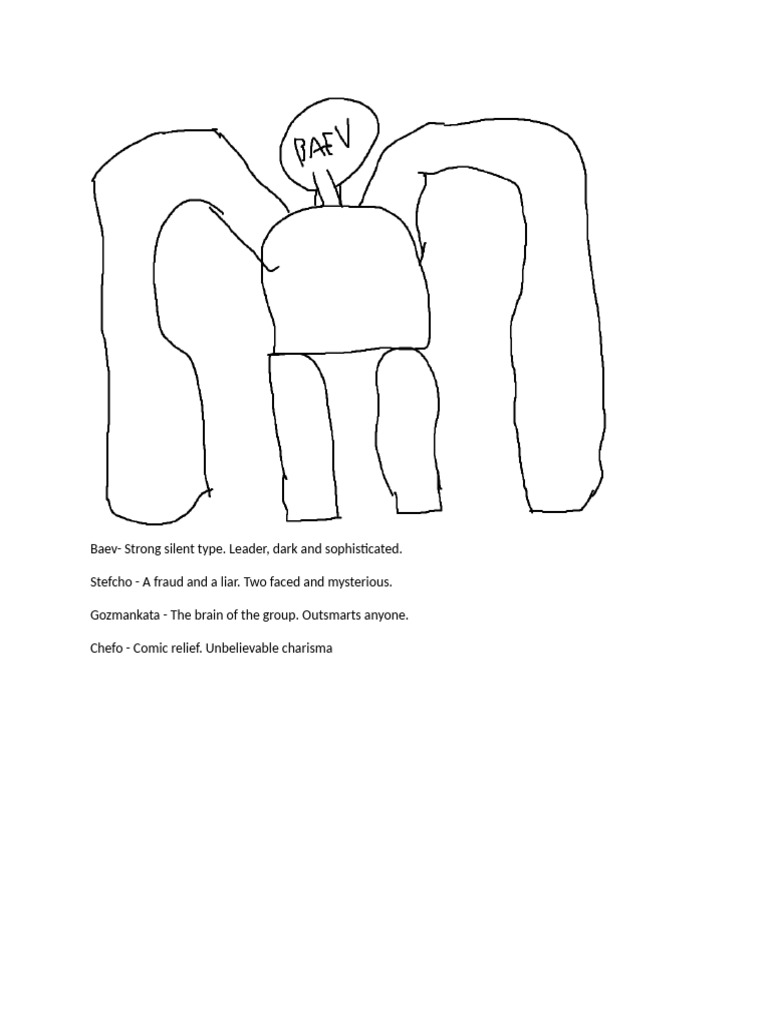 Baev Wiki | PDF