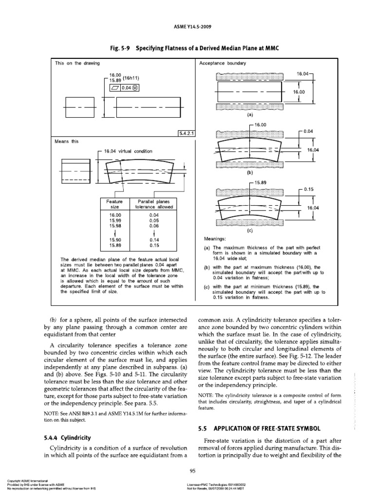 ASME Y14.5 - 2009 Free-State & Constrained | PDF