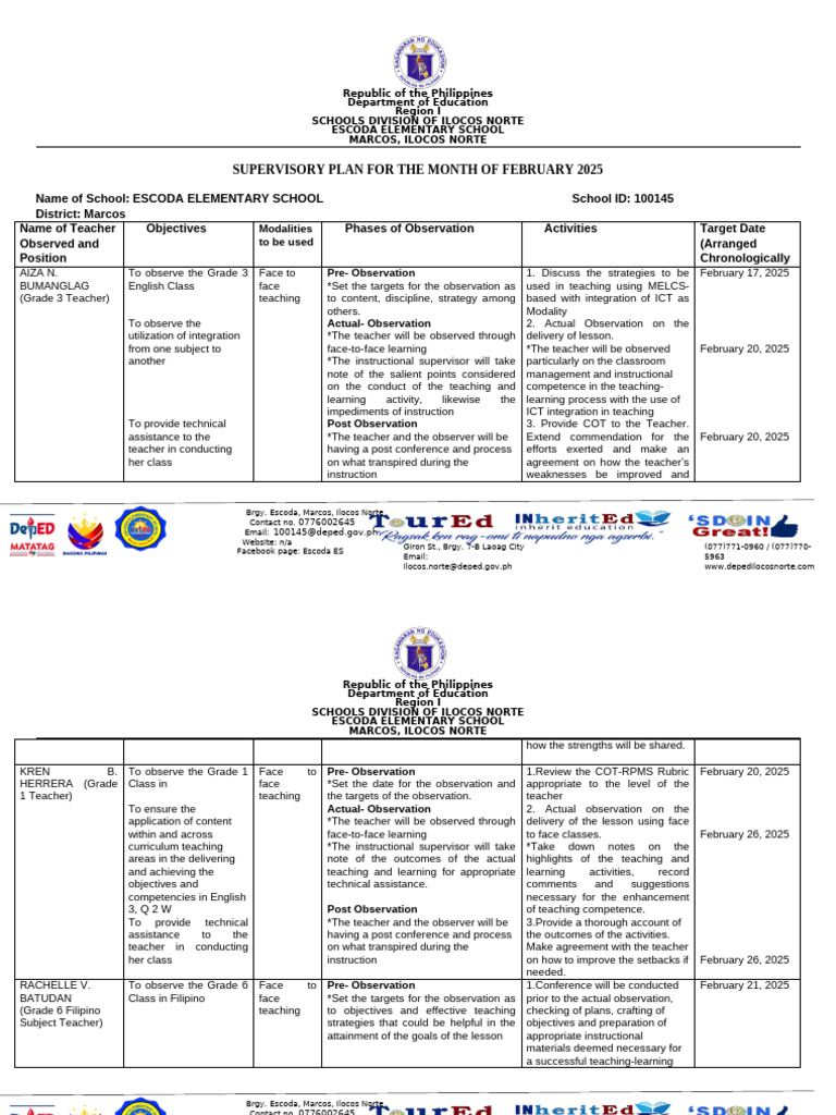 Supervisory Plan for Escoda School | PDF | Teachers | Educational ...
