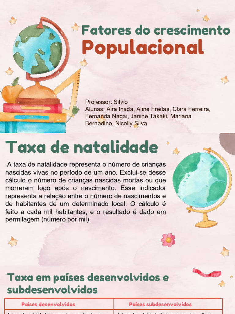 Fatores do Crescimento Populacional | PDF | Imigração | População mundial