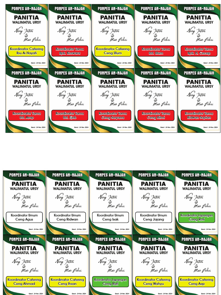 Panitia Ann | PDF
