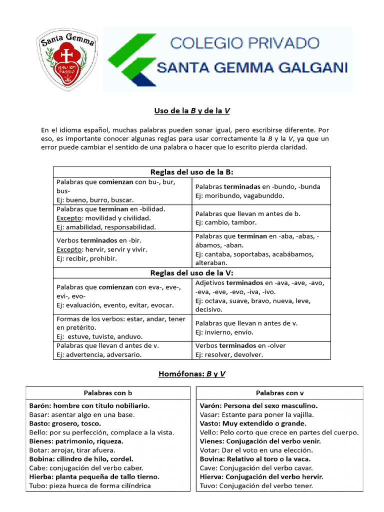 Uso correcto de B y V en español | PDF