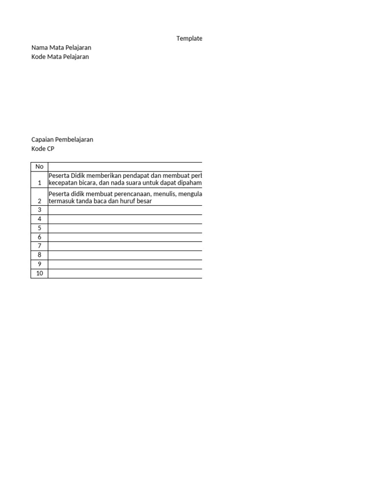 Template TP Bahasa Inggris ke Indonesia | PDF