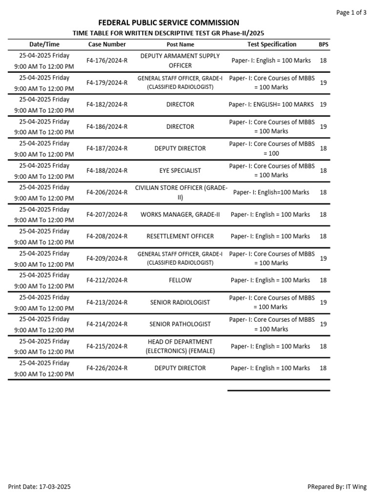 FPSC Phase-II 2025 Test Schedule | PDF