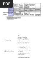 Download National Curriculum - Mathematical Processes and Applications - Learning Objectives by Neil Holden SN8749732 doc pdf