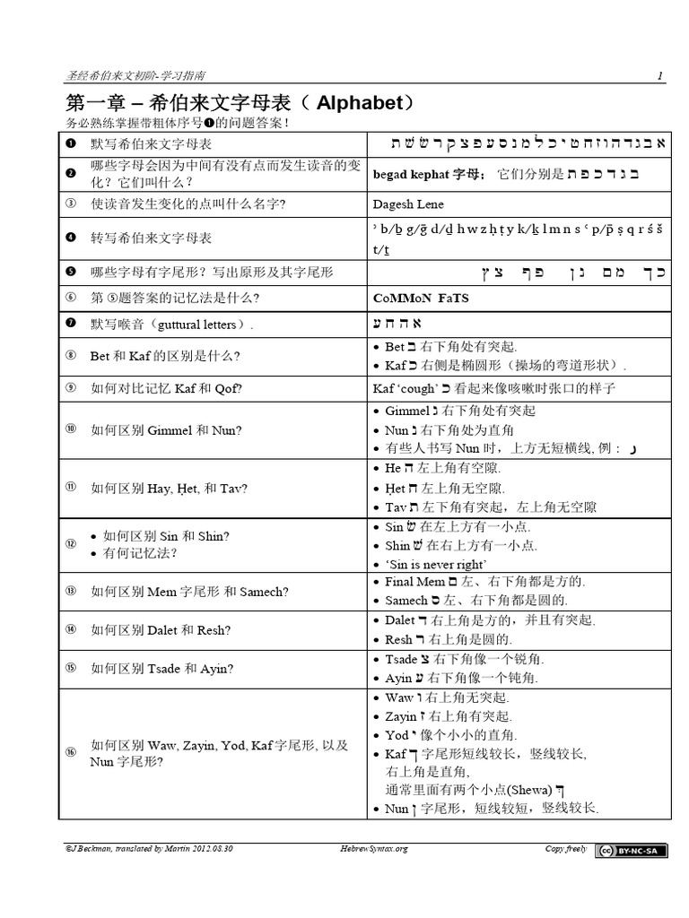 00 Study Guide - CH | PDF