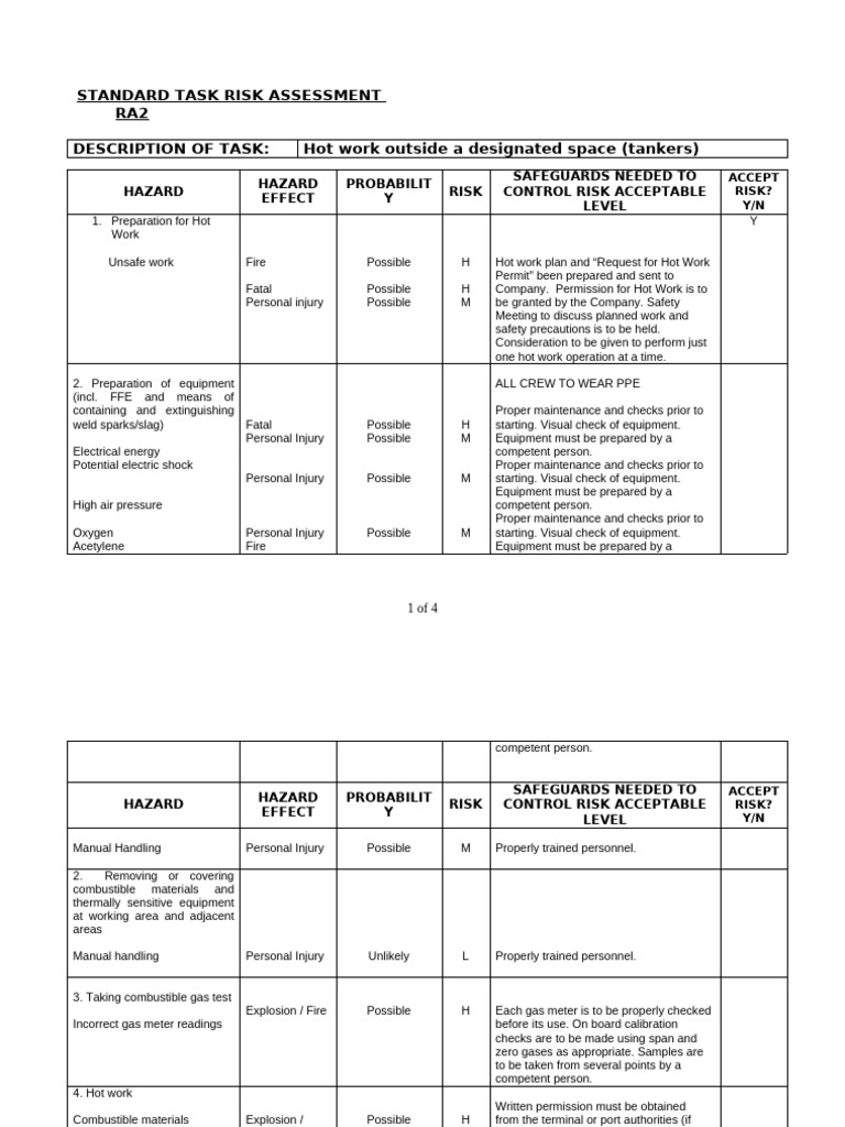 Hot Work Risk Assessment Guidelines | PDF | Fires | Gases