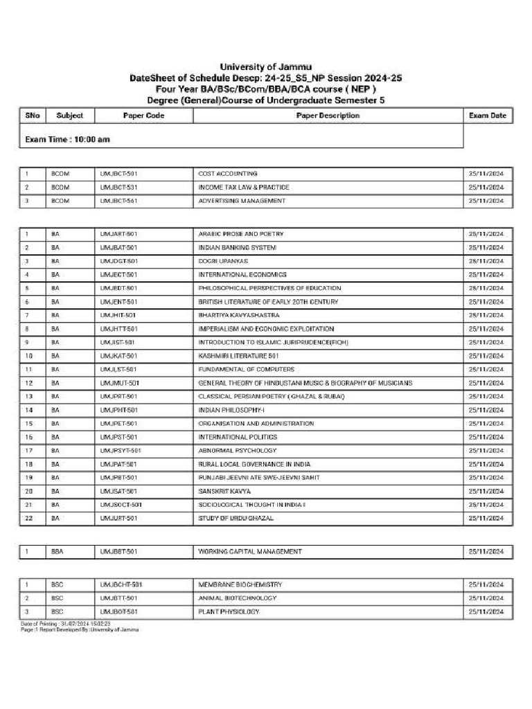 5th Sem Nep 2024 25 - Compressed | PDF