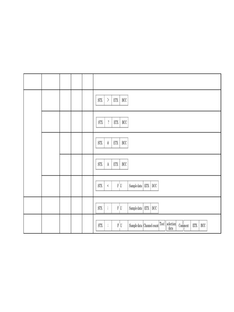 14.6 Text Configuration Table | PDF