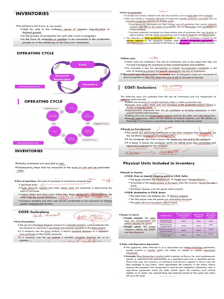 Inventories | PDF