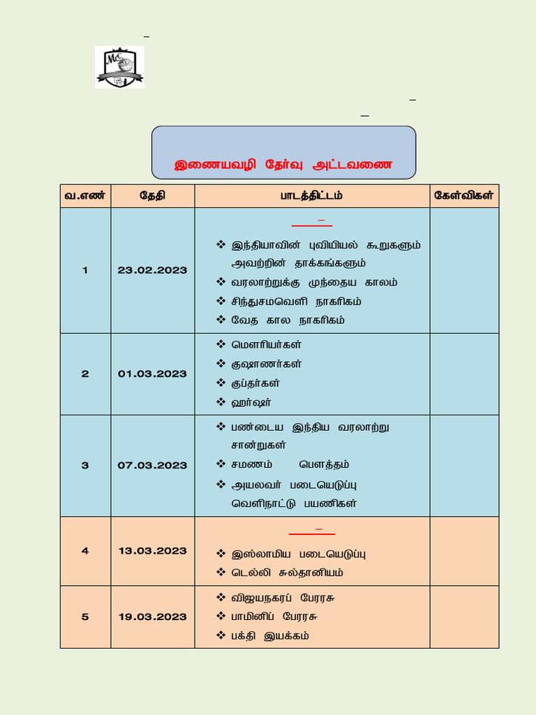 P.G. Assistant PG TRB History Test Batch 2023 | PDF