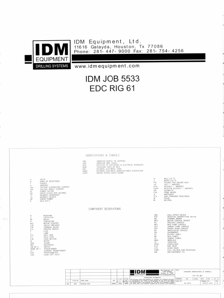 Idm | PDF