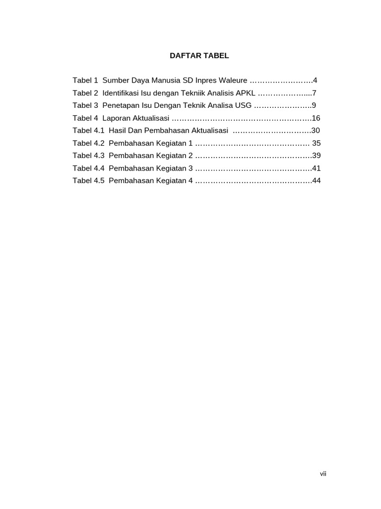 Daftar Tabel | PDF