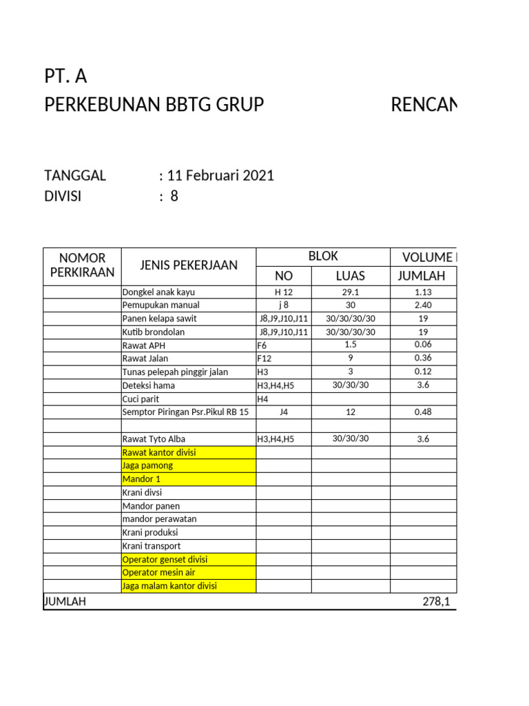 FORMAT RKH (Ipe) Fiksss | PDF