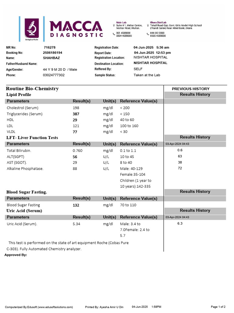 Patient Lab Report: Bio-Chemistry Results | PDF | Lipid | Medical ...