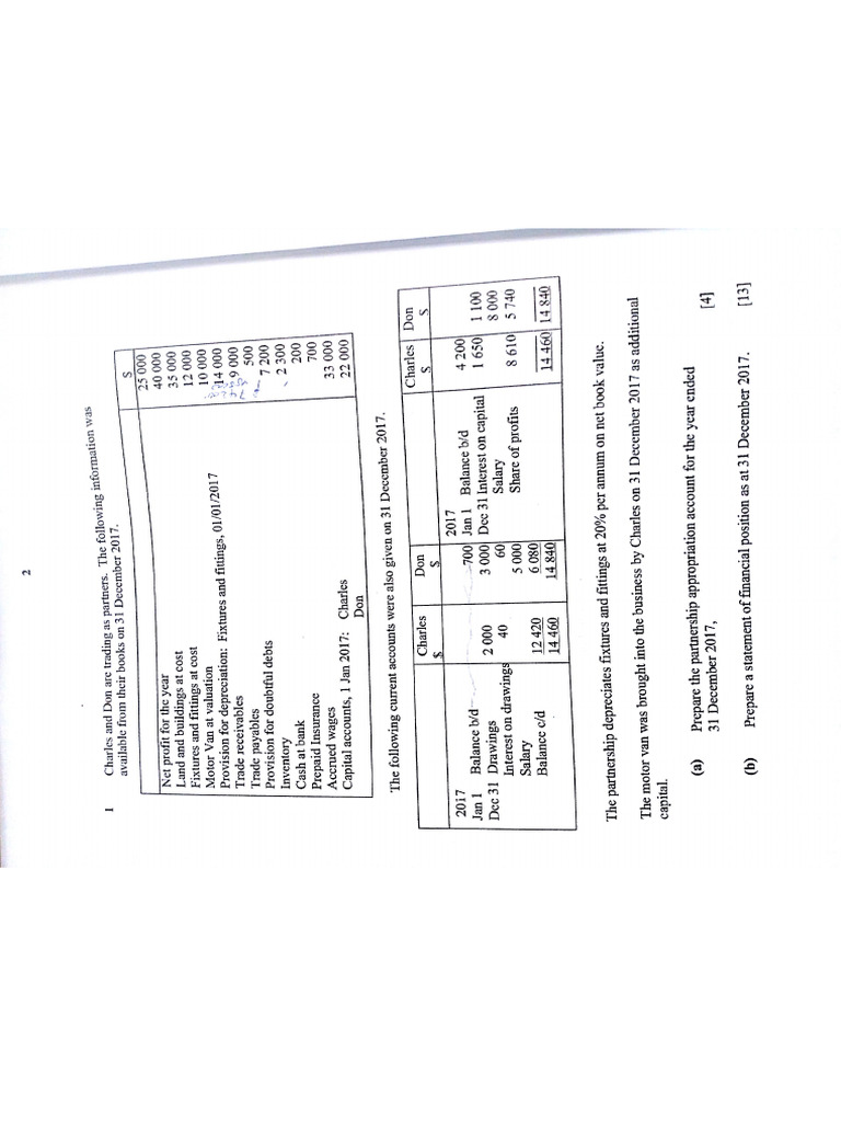 Acc 2021p2 | PDF