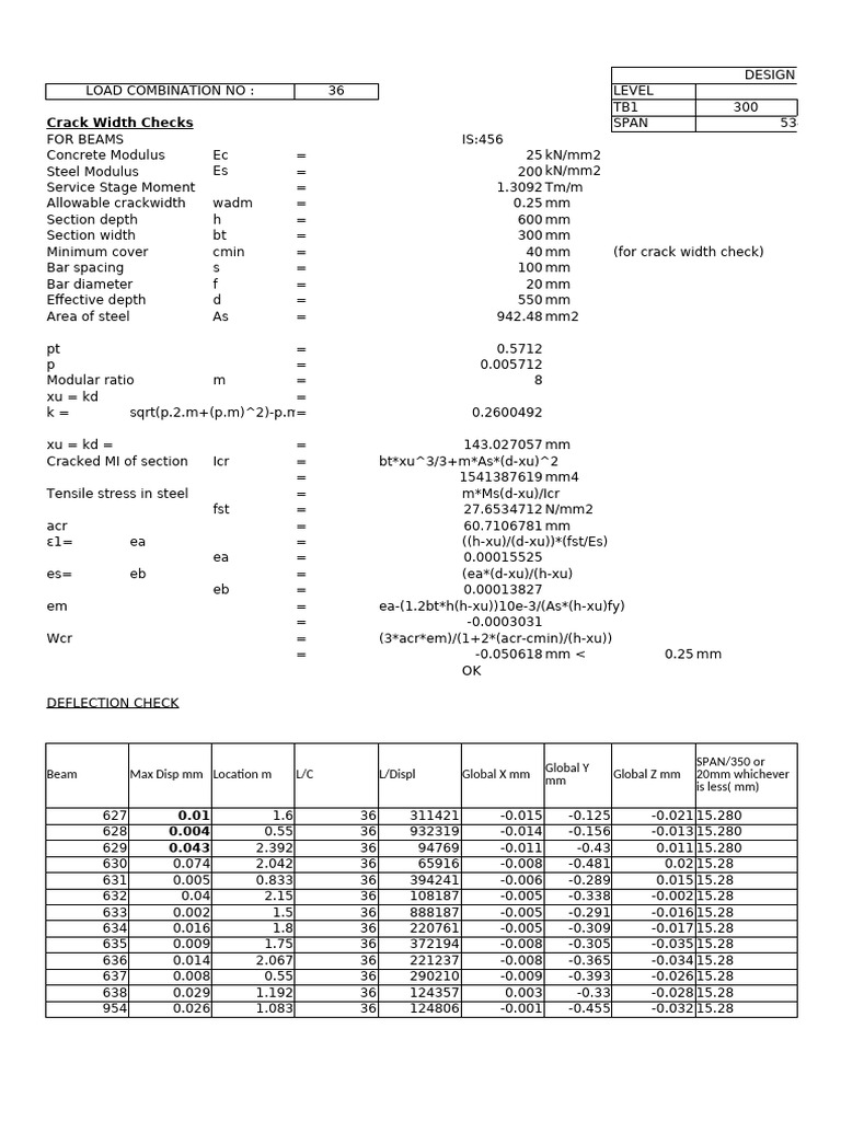 Crack Width and Deflection Check | PDF | Building Engineering ...