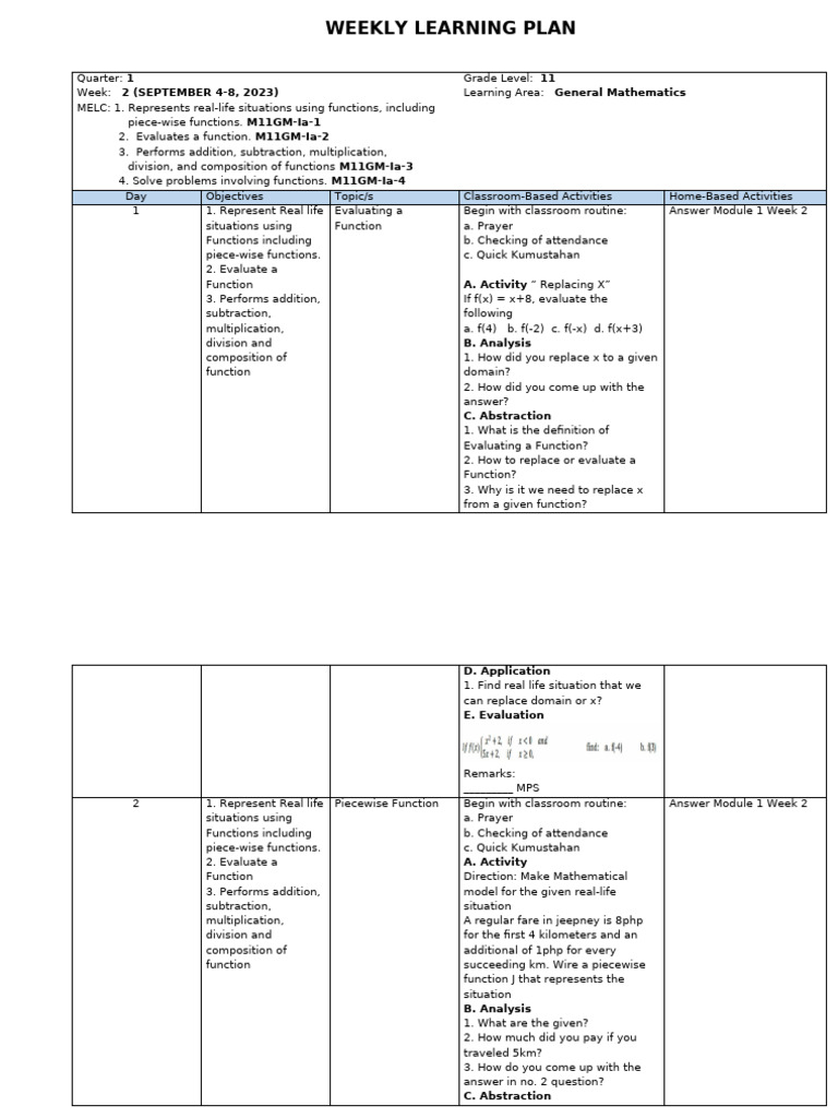Functions and Piecewise Functions Plan | PDF | Function (Mathematics ...