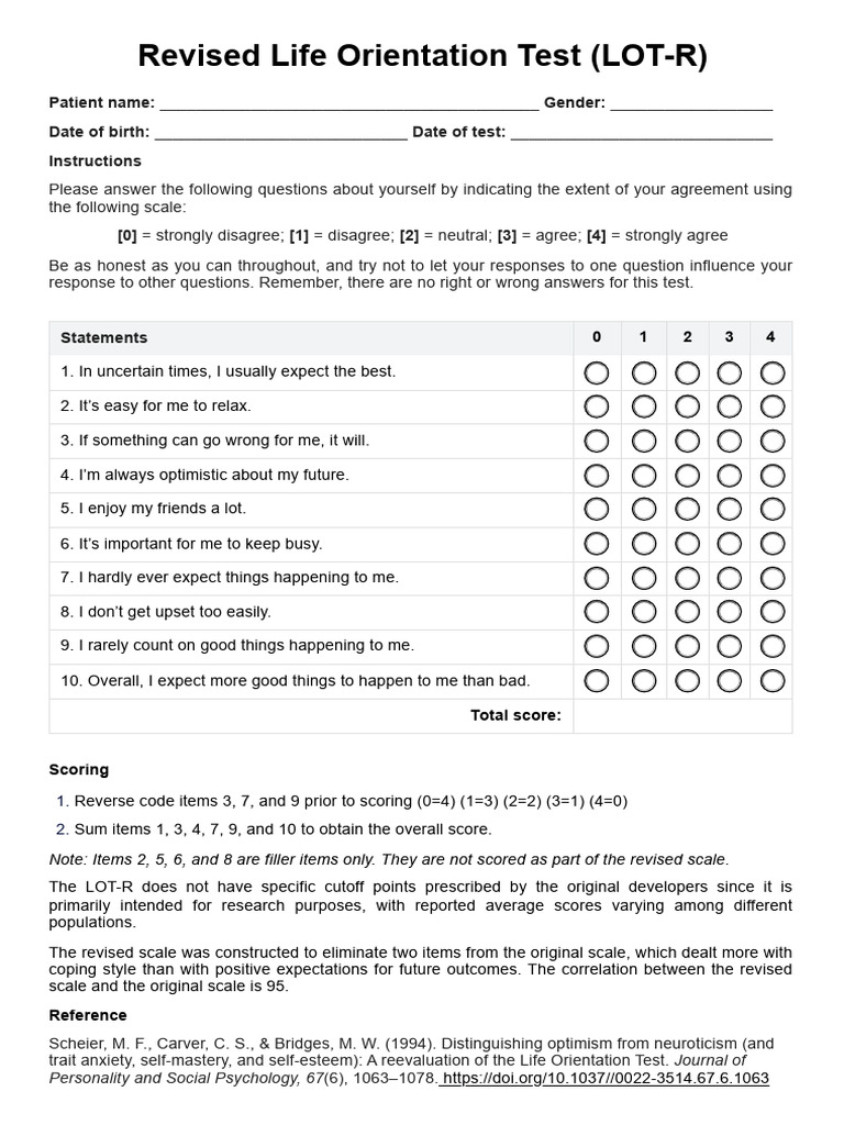 REVISED LIFE ORIENTATION TEST ONLINE visual data 2
