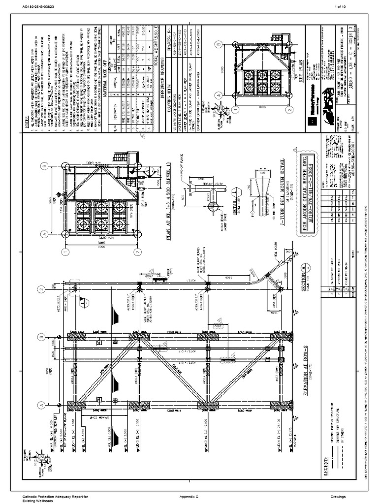 Cathodic Protection Report | PDF