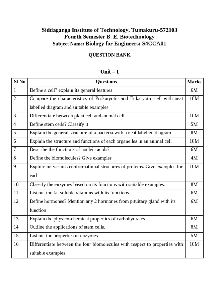 Biotechnology Question Bank for Engineers | PDF | Cell (Biology) | Biology