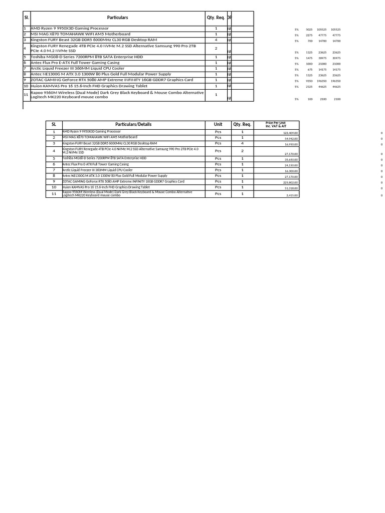 Gaming PC Build Components List | PDF | Personal Computers | Laptop