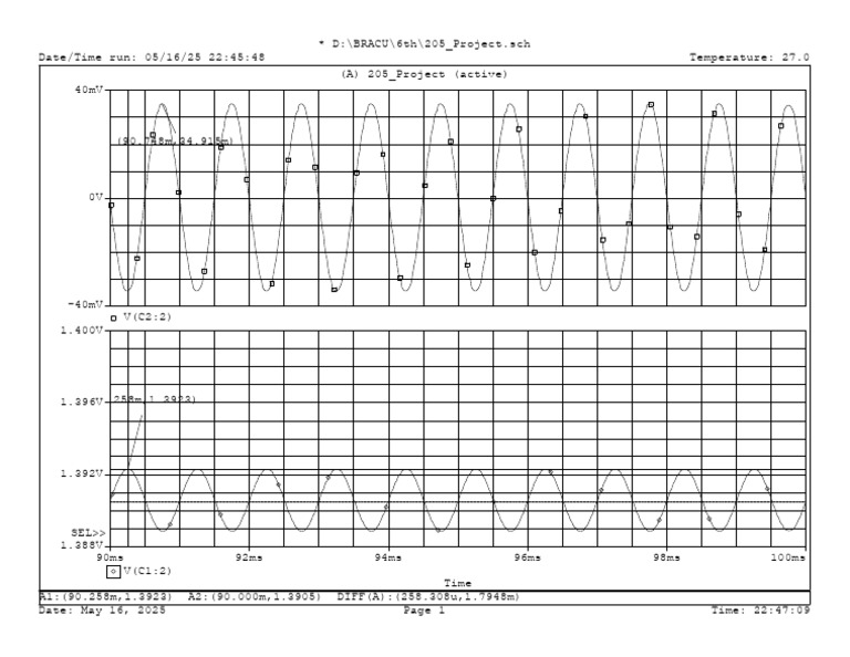 Graph 5 | PDF