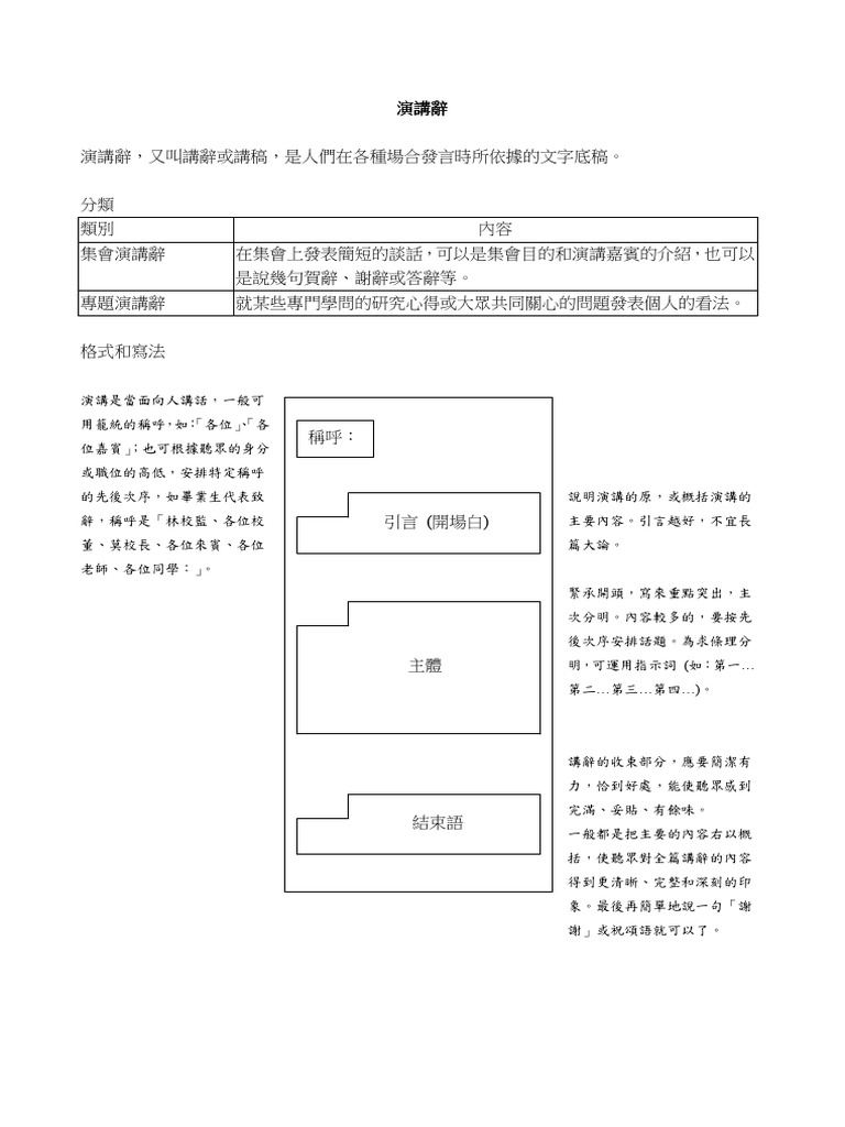 演講辭| PDF, image size:768x1024