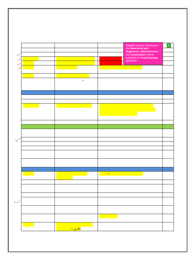 ObsGyn Study Schedule Overview | PDF | Childbirth | Pregnancy