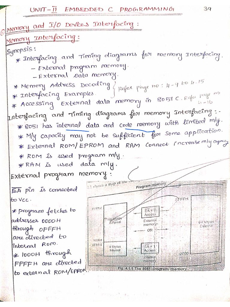 Unit Ii Handwritten Notes Pdf
