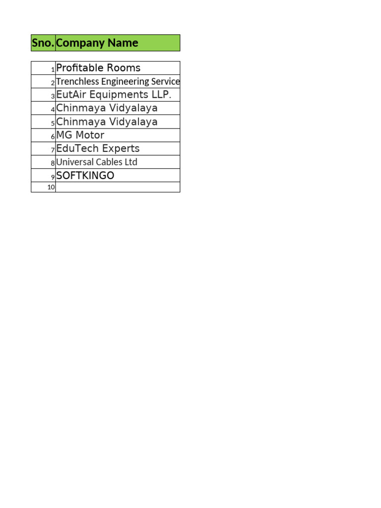Company Contact and Quotation Status List | PDF