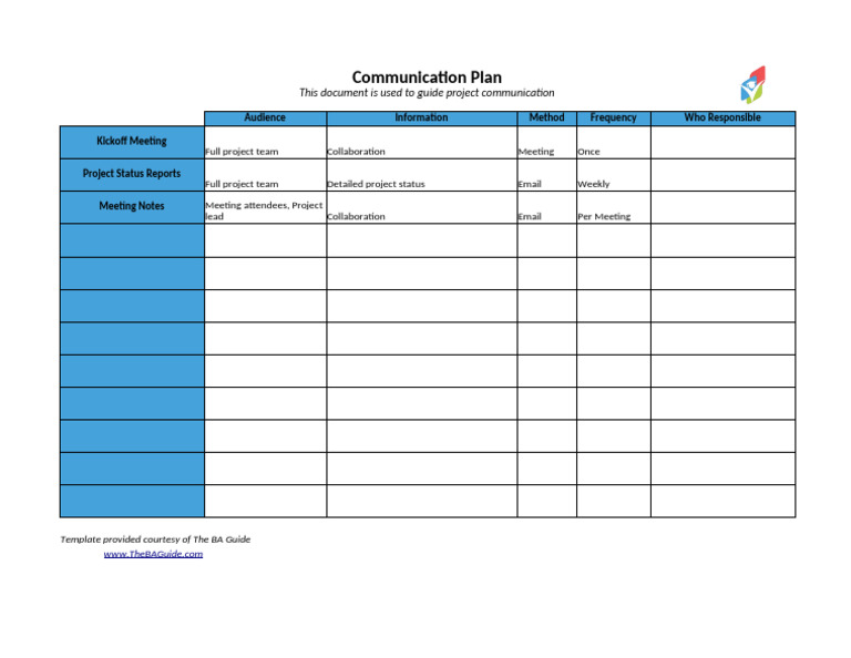 CommunicationPlan TheBAGuide | PDF