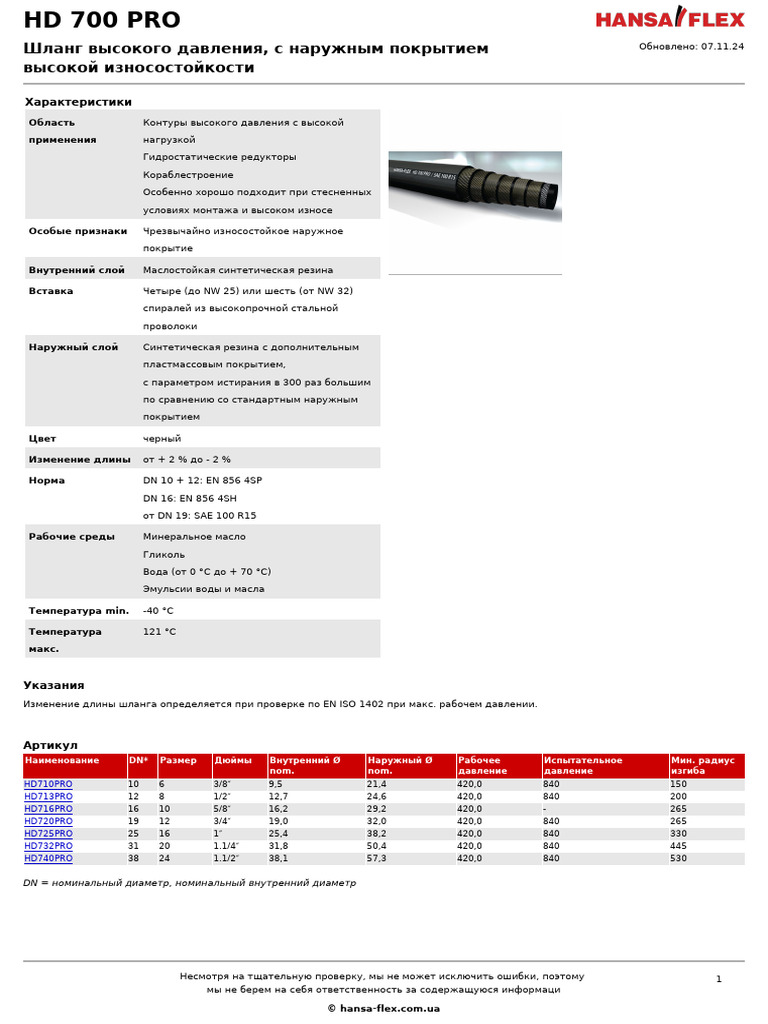 HD 700 Pro | PDF