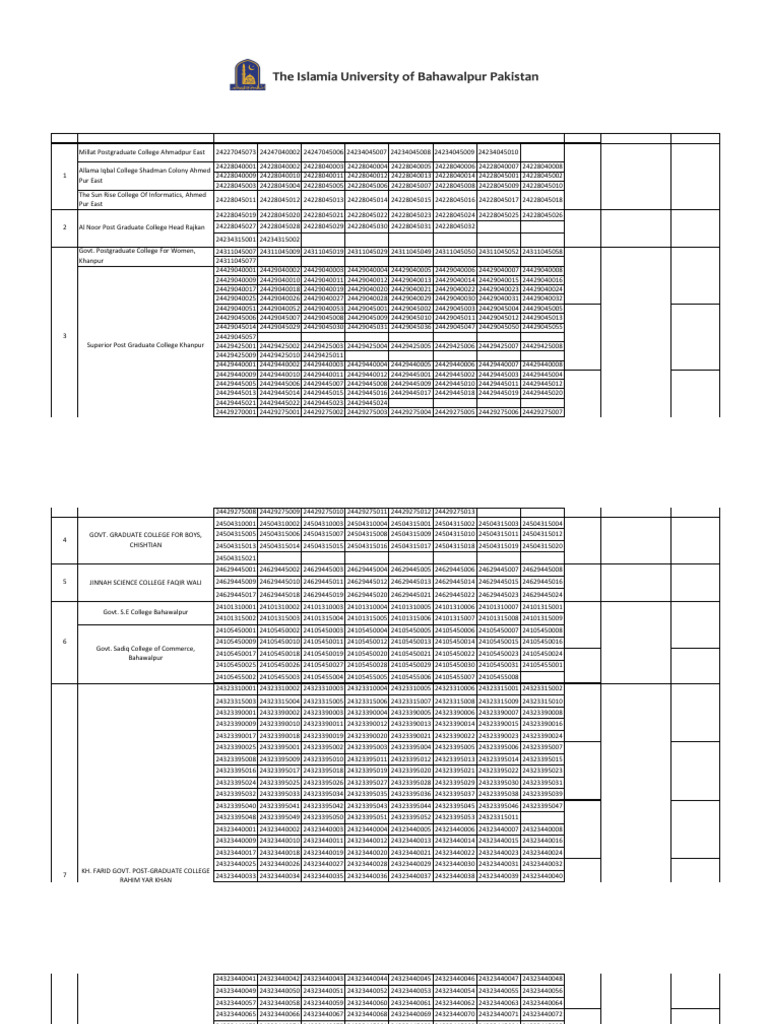 Practical Schedule Physics N.S (ADP - Bs 1st 2024-25) | PDF